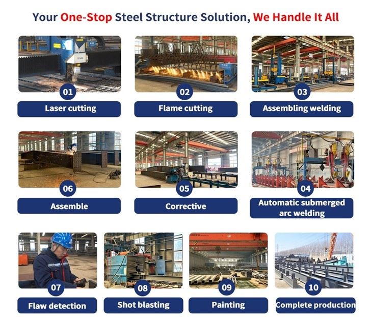 Pre-engineered Metal Building high quality